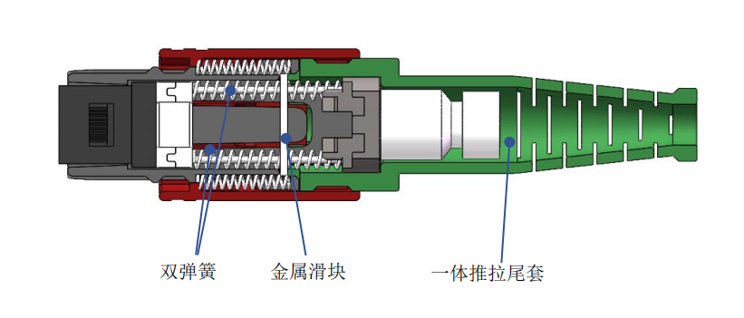 MJC 2.0 光纤连接器