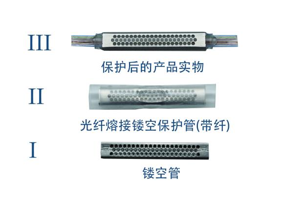 光纤熔接镂空保护管